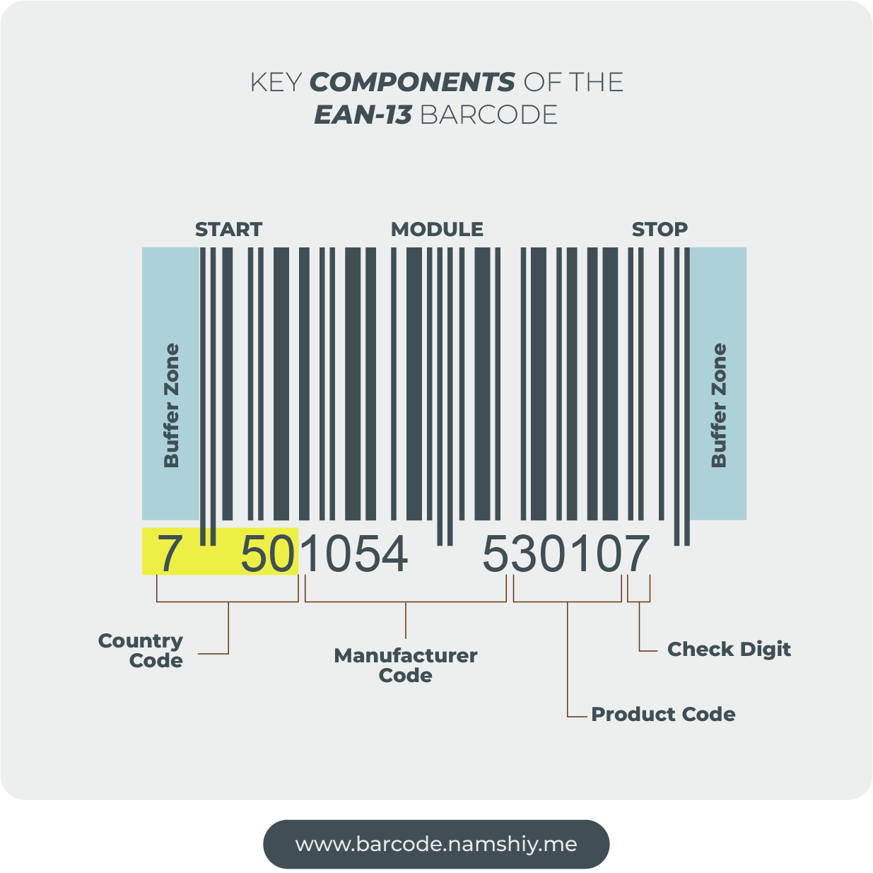 free ean13 barcode generator